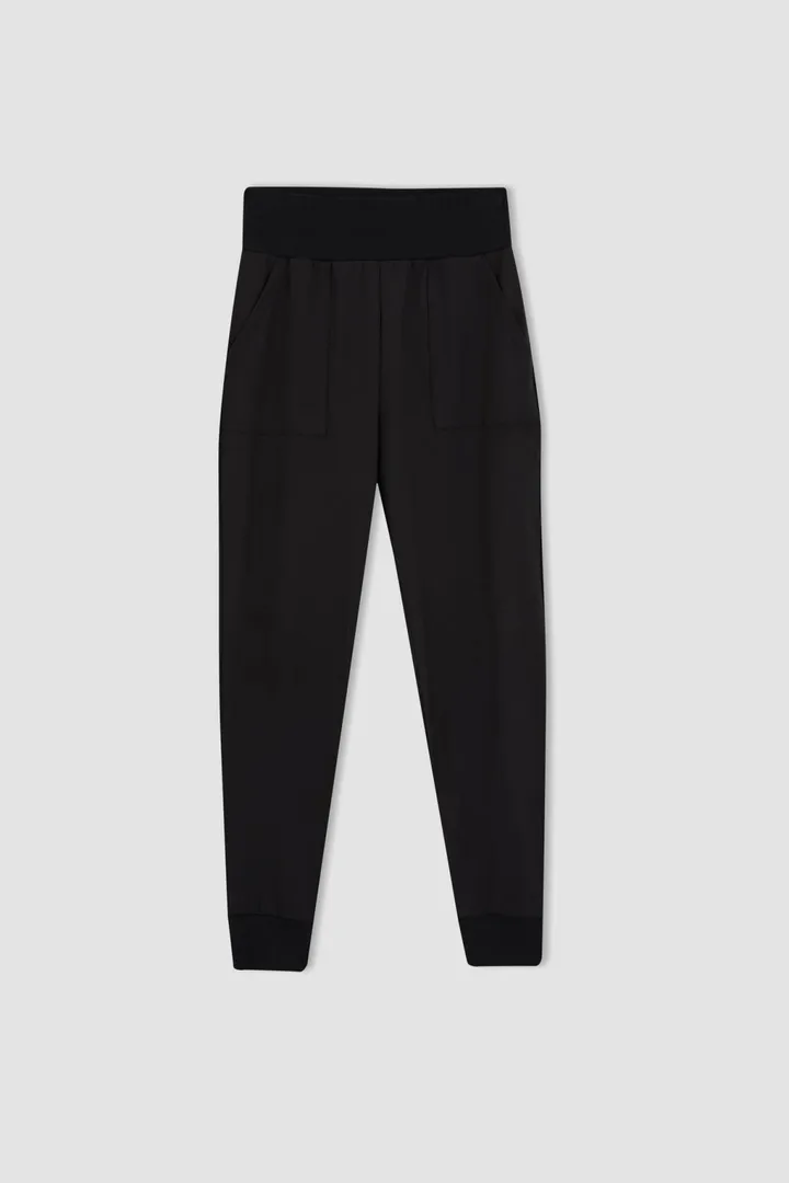 <span class="text-styled__StyledSpan-sc-d280c10c-1 dvOaRP">Defacto< span>Fit Standard Fit Double Pocket Jogger Sweatpants A7139ax23au