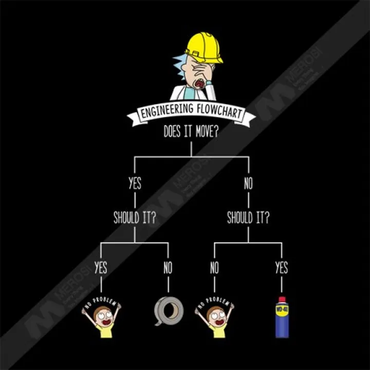 تیشرت ریک و مورتی چارت مهندسی