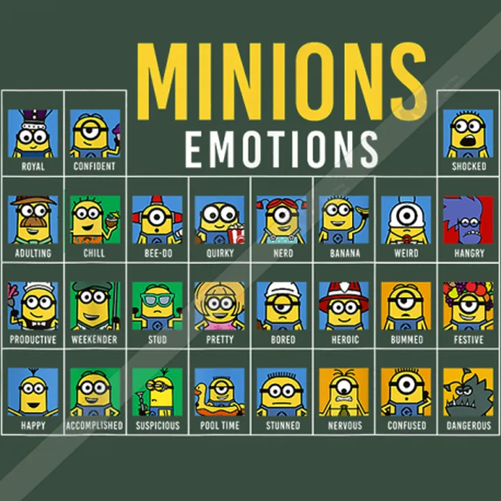 تیشرت Despicable Me Minions Periodic Table...